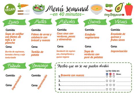 Plan De Comidas Semanal Plantillas de plannings de menús de comidas semanal y más! | Canva
