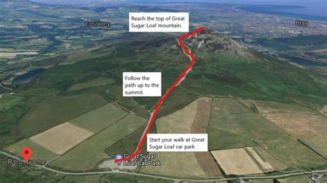 Plan Sugar Loaf Visit