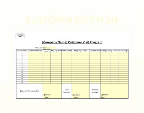 Plan visit