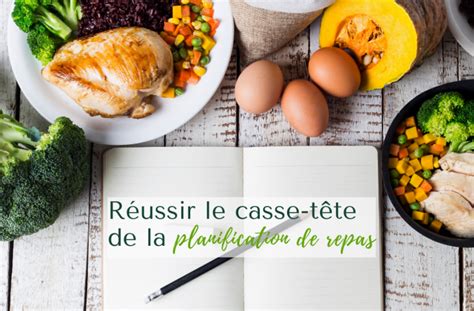 Planification des repas