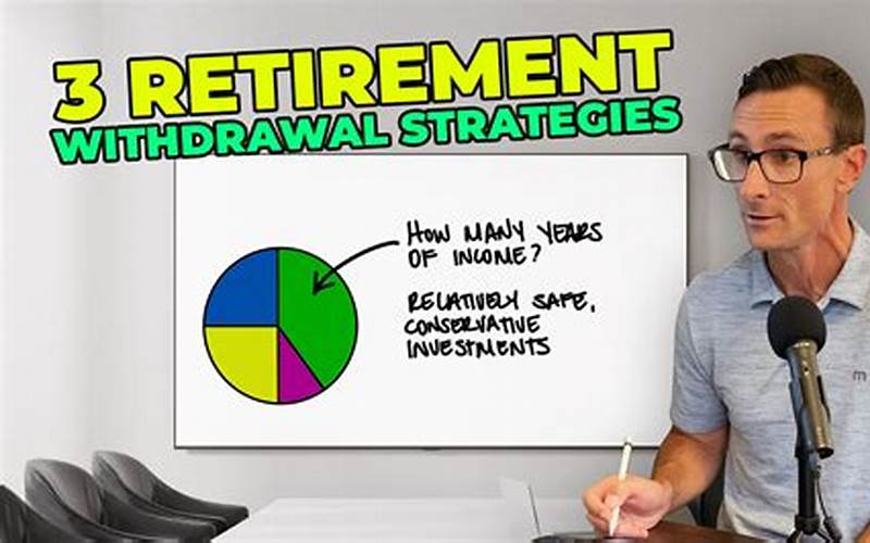 Planning Retirement Withdrawals