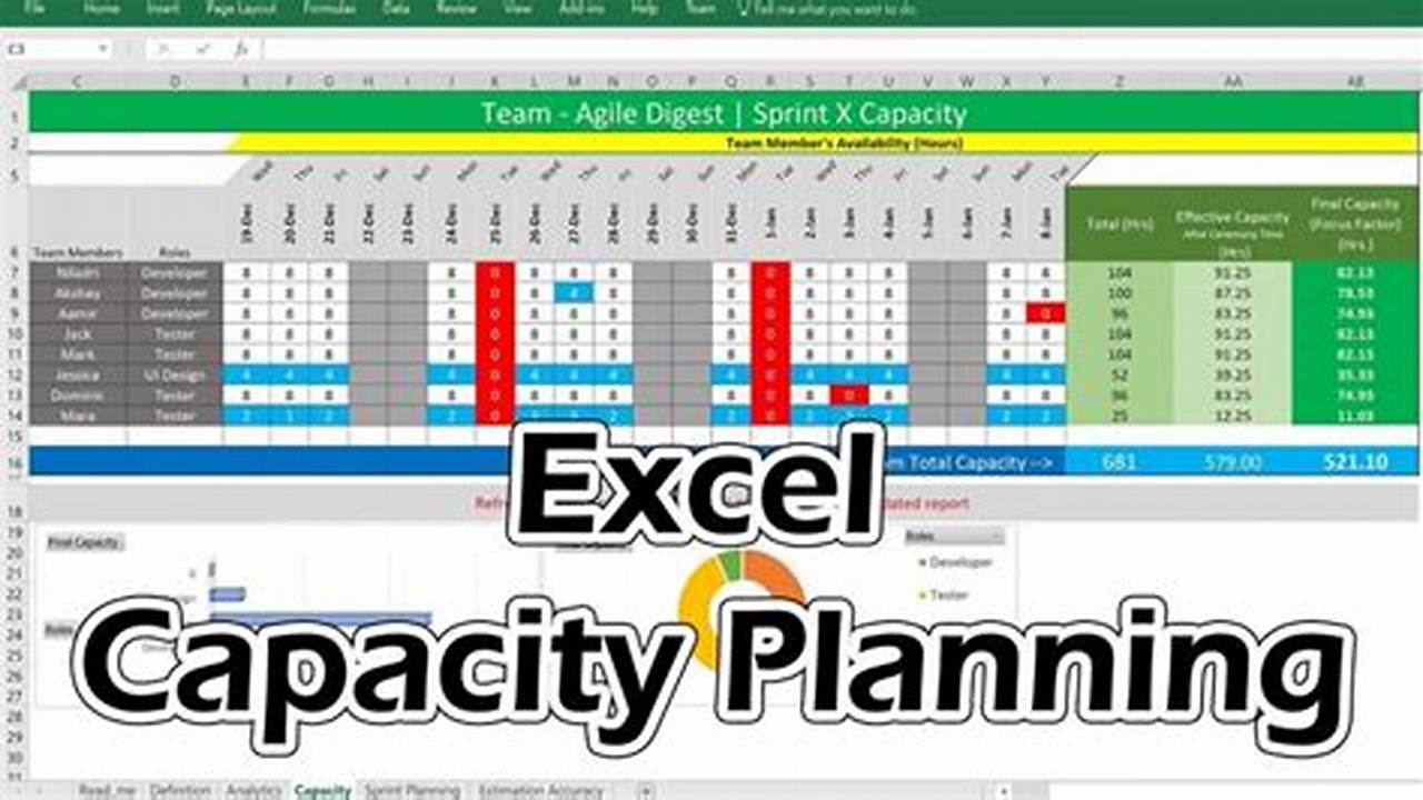 Planning Tool, Excel Templates