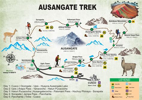 Planning Ausangate Trek