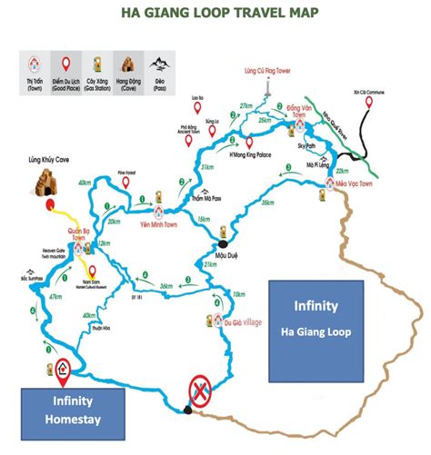 Planning Ha Giang Loop