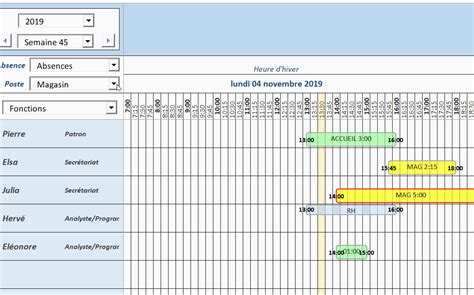 Planning Restauration