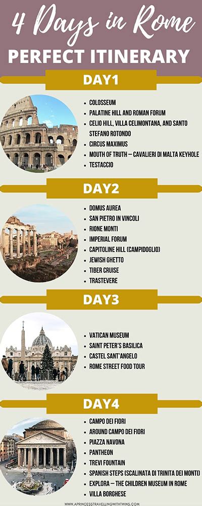 Rome Travel Tips