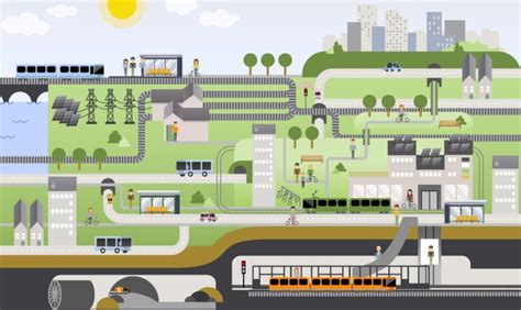 Planning Transportation