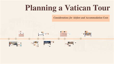 Planning Vatican tour