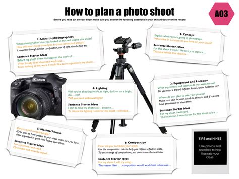 Planning Your Next Shot: Practical Steps
