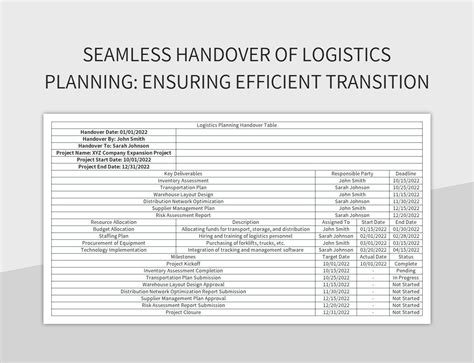 Planning and Logistics: Making it Seamless