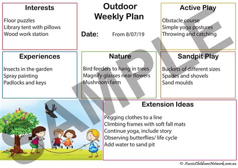 Planning outdoor activity