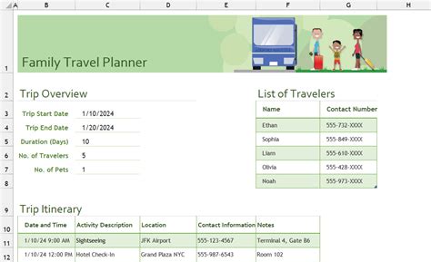 Planning your Trip