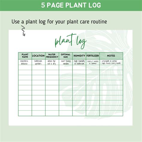 Plant Care Spreadsheet Template Free
