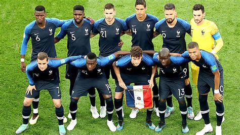 Plantilla De Francia Mundial 2018