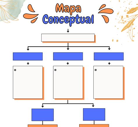 Plantilla De Mapa Conceptual