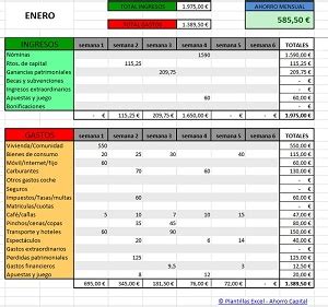 Plantilla Excel Contabilidad Personal