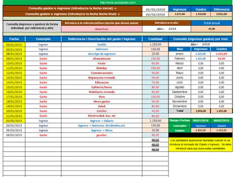 Plantilla Excel Gastos E Ingresos