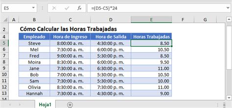 Plantilla Excel Para Calcular Horas Trabajadas