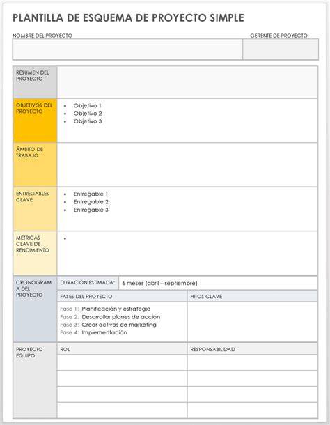 Plantilla Proyecto De Investigacion