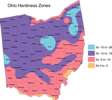 Planting Zones Ohio