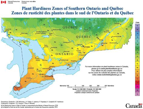 Planting Zones Ontario