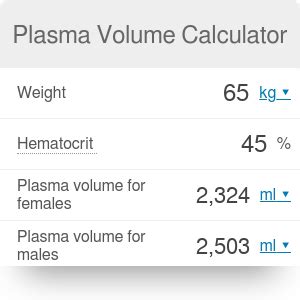 Plasma Volume Calculator