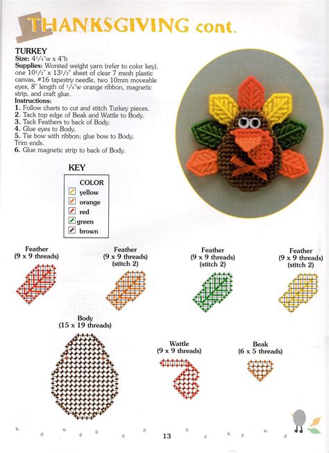 Plastic Canvas Thanksgiving Patterns