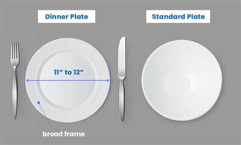 Plate Width and Size Matters