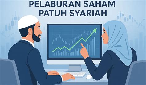 Platform Saham Patuh Syariah Terkini: Pelaburan Bebas Ribawi dan Mematuhi Hukum Halal