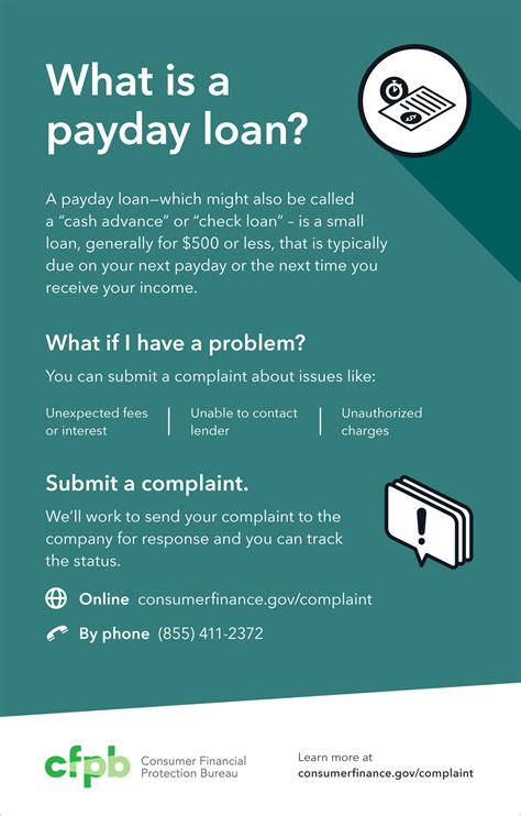 Platinum Payday Loan Complaints