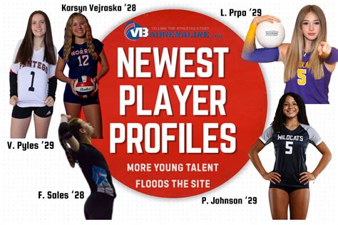 Player Profiles Under the Spotlight