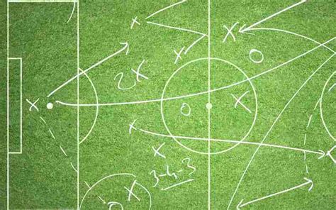 Playing Style and Tactics