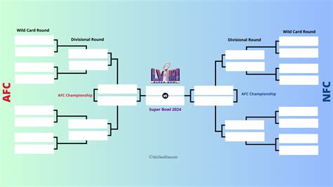 Playoff Bracket Printable 2024