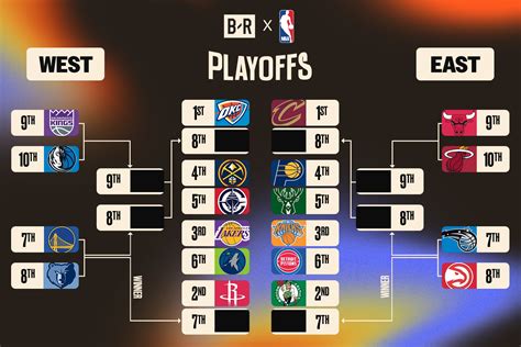 Decoding the NBA Playoff Standings: Unraveling the Epic Bracket Race