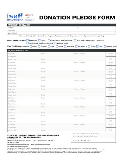 Online Form Templates and Examples Snapforms Australia