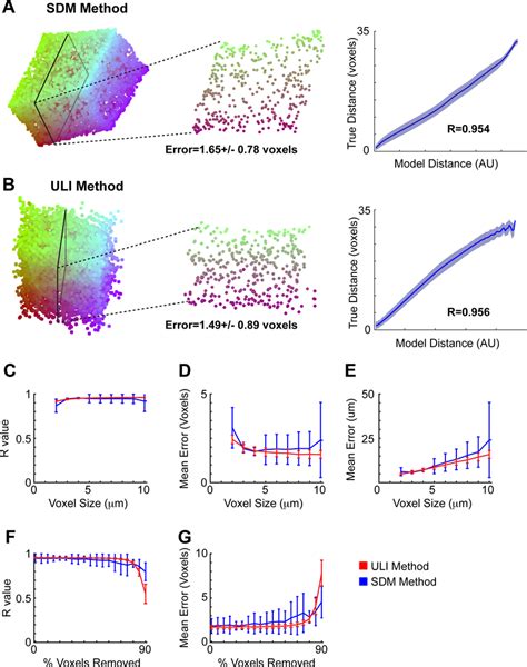 Plotting and puzzling