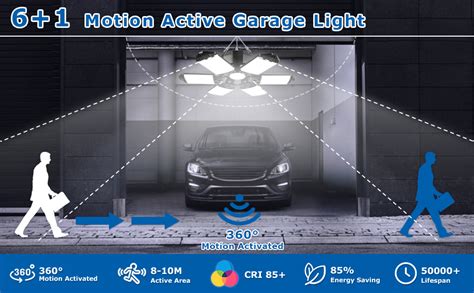 Plug In Motion Sensor Garage Light