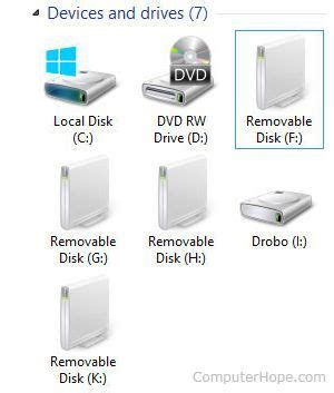 Plug-In the Removable Drive