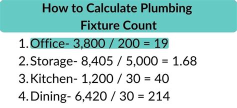 Calculate Your Plumbing Fixture Count with Ease - Try Our Plumbing Fixture Count Calculator Today!