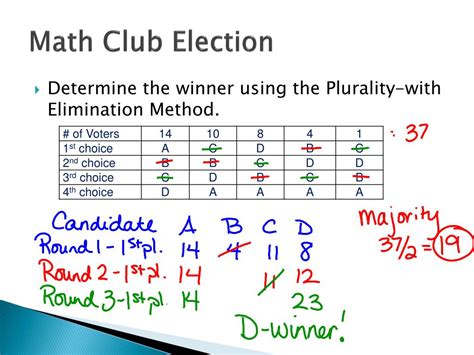 Efficiently Solve Equations with Plurality With Elimination Method Calculator