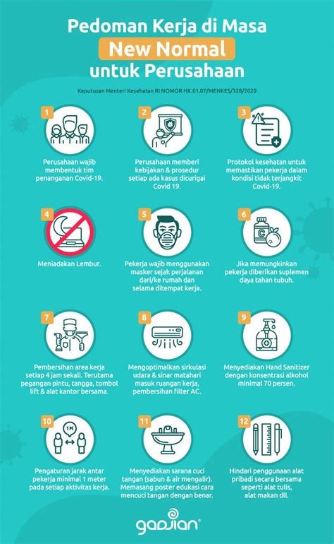 Plus Minus New Normal bagi Ponpes