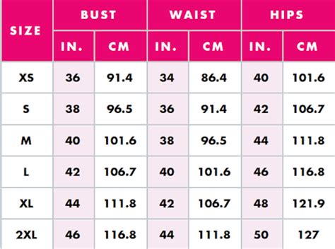 Plus Size Chart Women's
