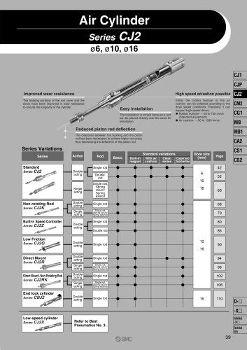 Pneumatic Cylinder Smc Catalog