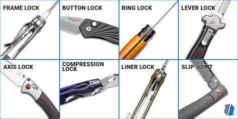 Pocket Knife Lock Types