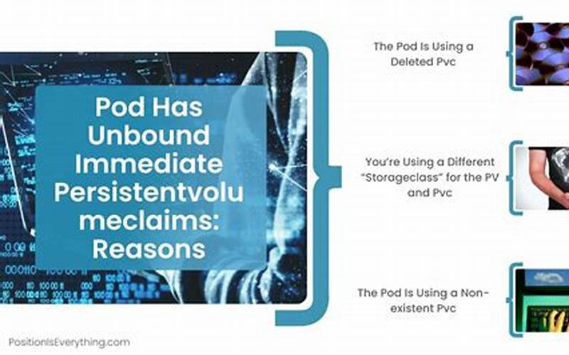 Pod Has Unbound Immediate Persistentvolumeclaims