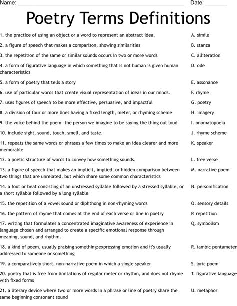 Poetry Terms Worksheet