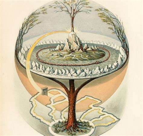 Pohon Mitologi Nordik dalam Karya Sastra dan Seni