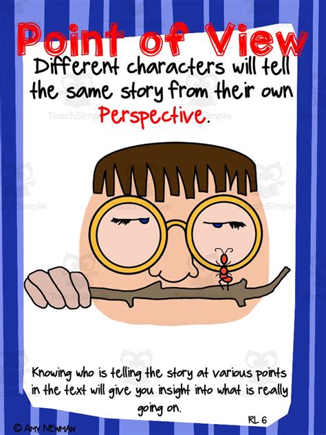 Point Of View Anchor Chart Printable