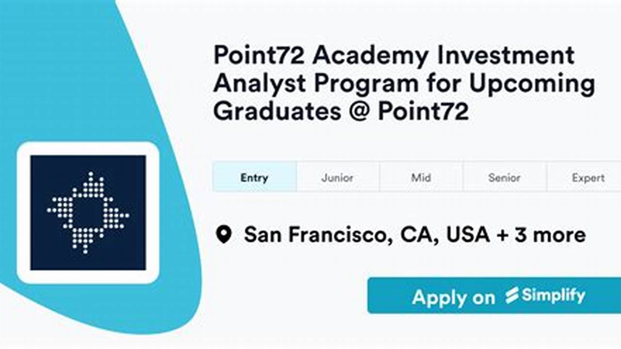 Point72 Academy 2024 Investment Analyst Program For Experienced Professionals
