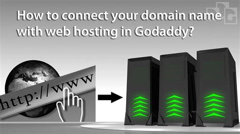 Pointing Your Domain Name to Your Web Hosting